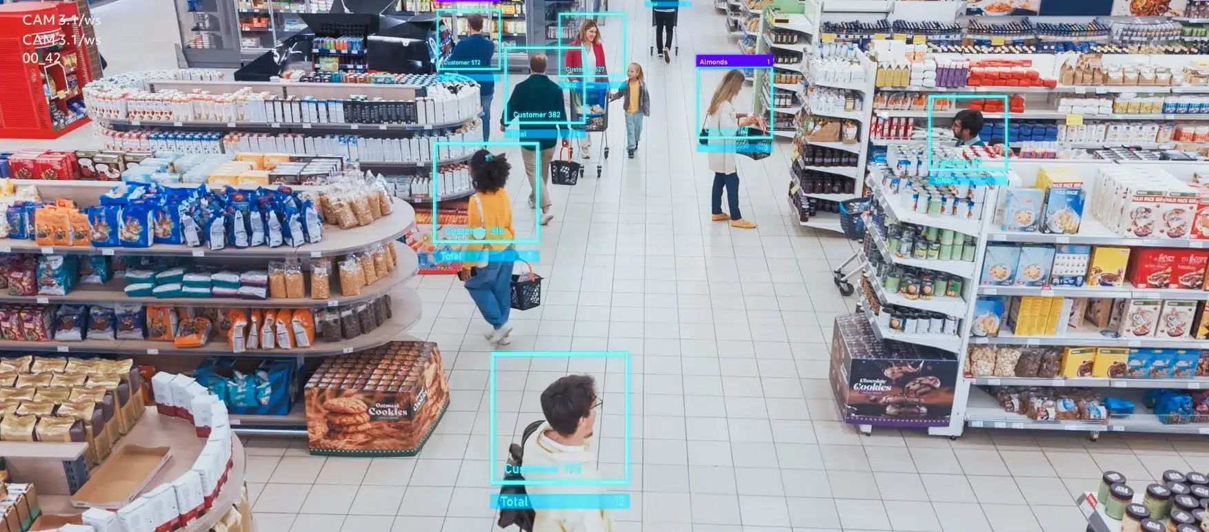 Kameraövervakning butik Irisity AI surveillance